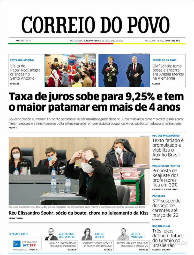 Portada de Correio Do Povo (Brasil)