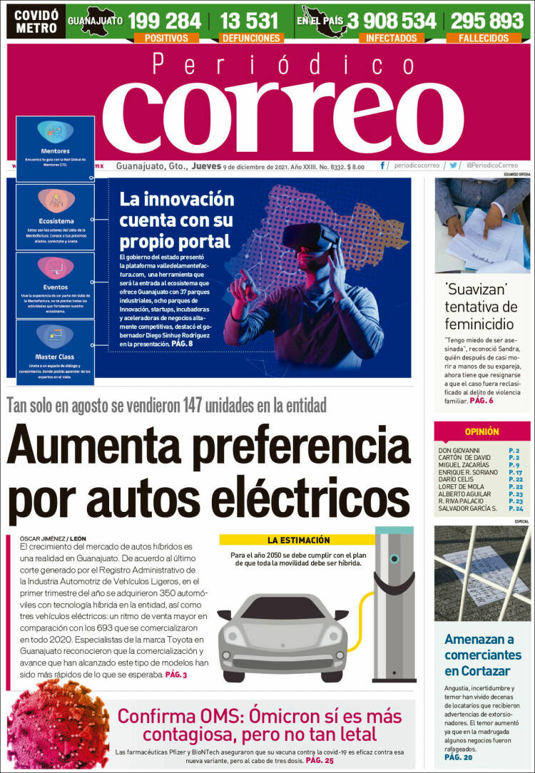 Portada de Correo - El diario del Estado de Guanajuato (M&eacute;xico)
