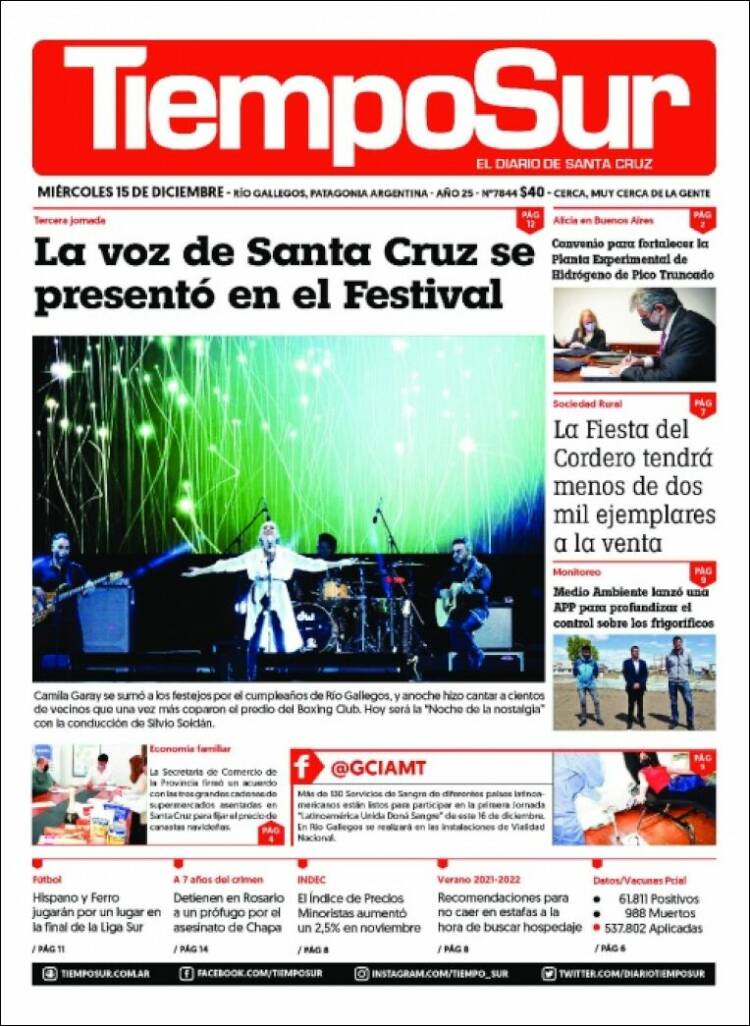 Portada de Tiempo Sur (Argentina)