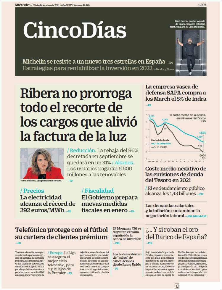 Portada de Cinco Días (Espa&ntilde;a)
