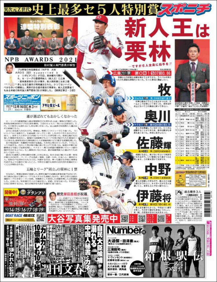Portada de Sports Nippon - スポーツニッポン, (Jap&oacute;n)