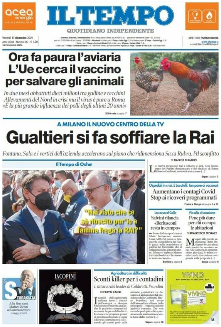 Portada de Il Tempo (Italia)