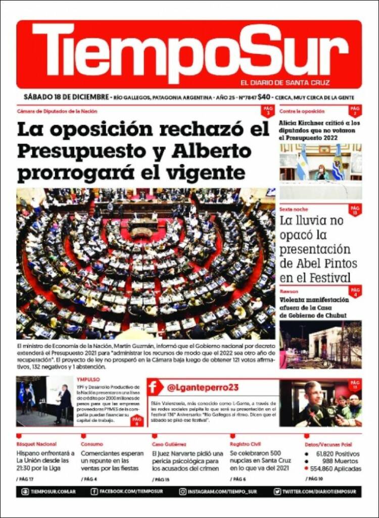 Portada de Tiempo Sur (Argentina)