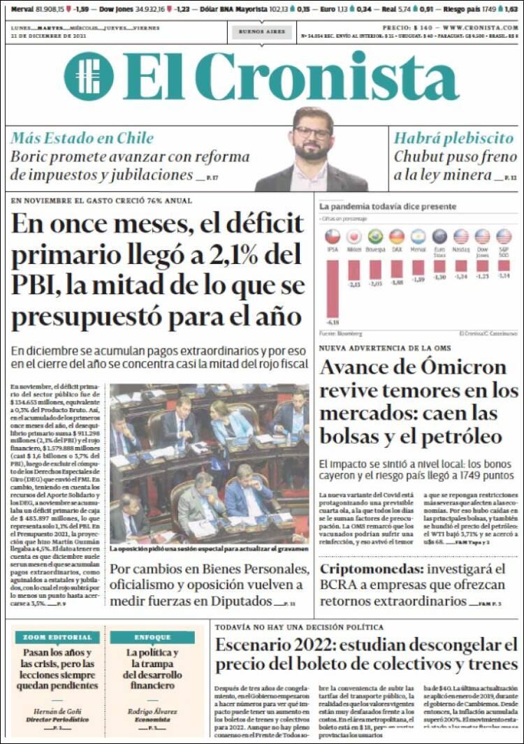 Portada de El Cronista Comercial (Argentina)