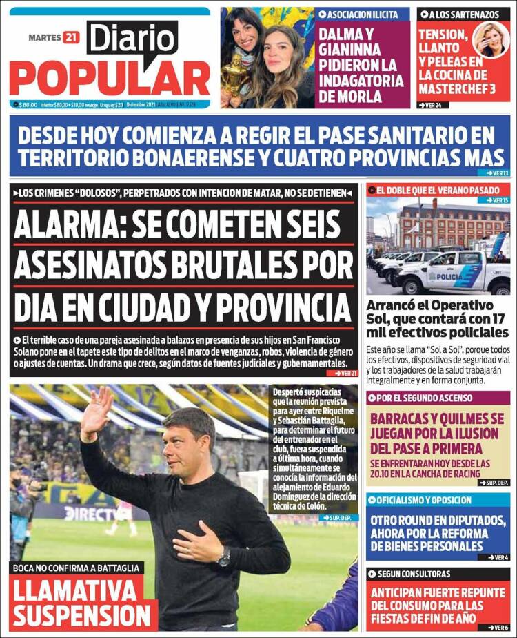 Portada de Diario Popular (Argentina)