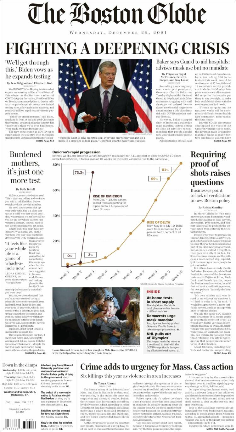 Portada de Boston Globe (USA)