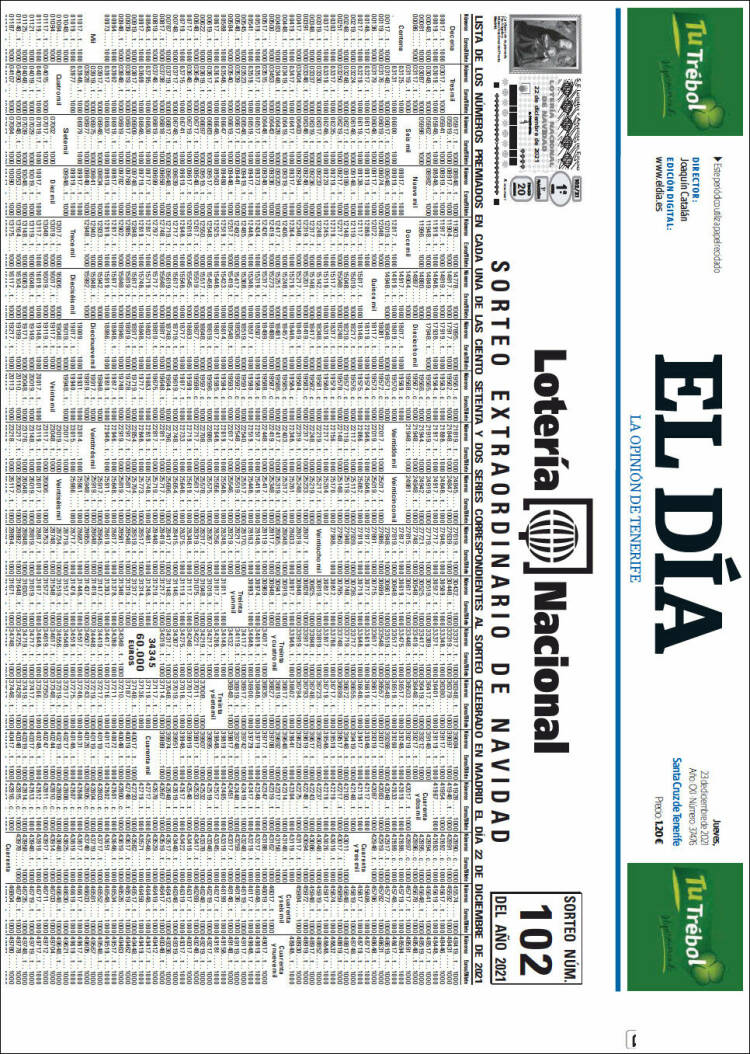 Portada de El Día (Espa&ntilde;a)