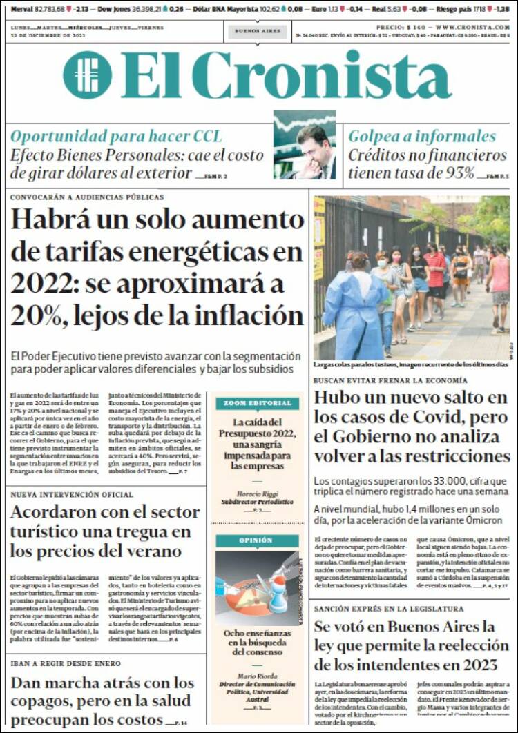 Portada de El Cronista Comercial (Argentina)