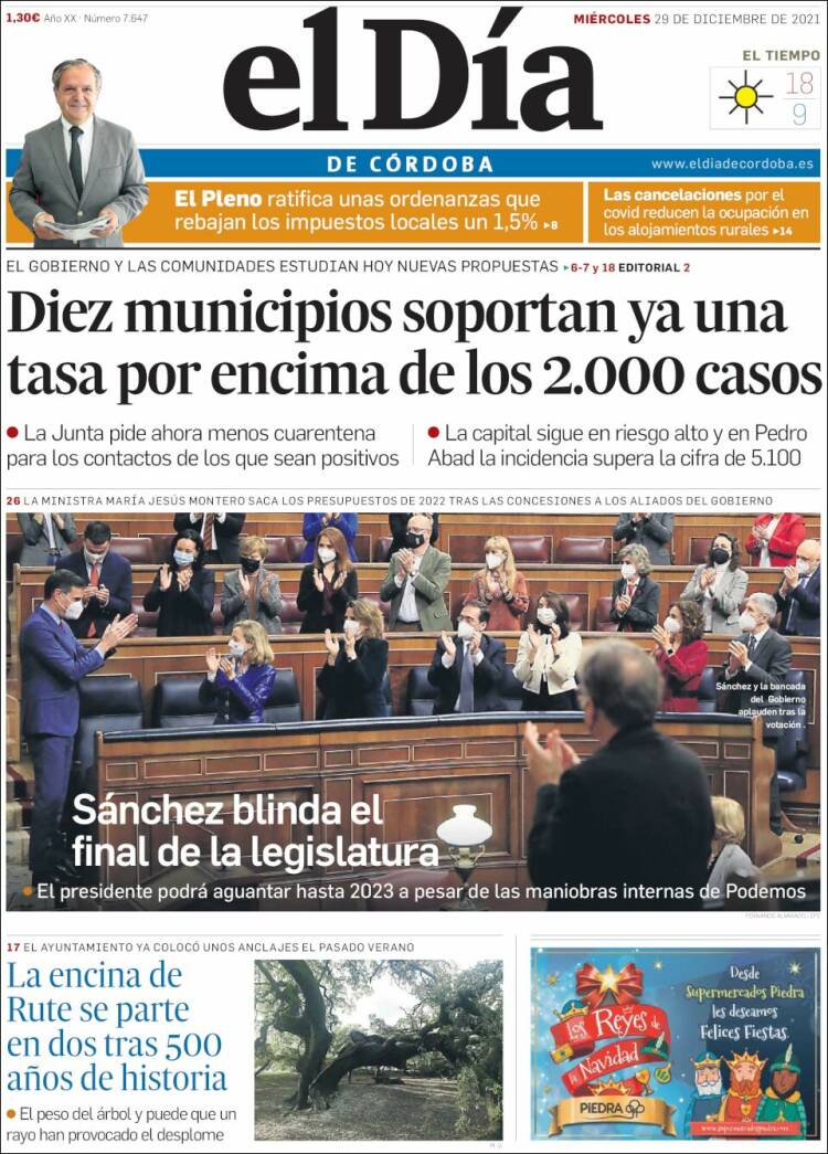 Portada de El Día de Córdoba (Spain)