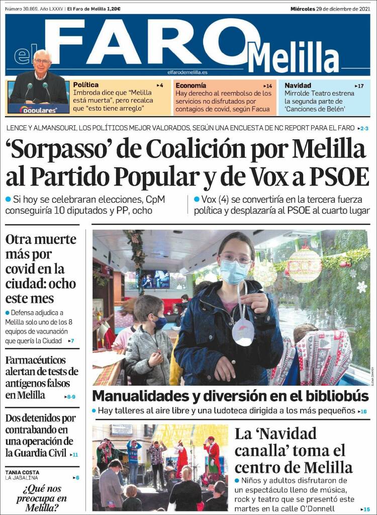 Portada de El Faro de Melilla (Spain)