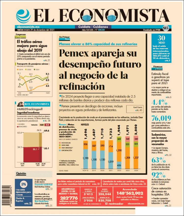 Portada de El Economista (M&eacute;xico)