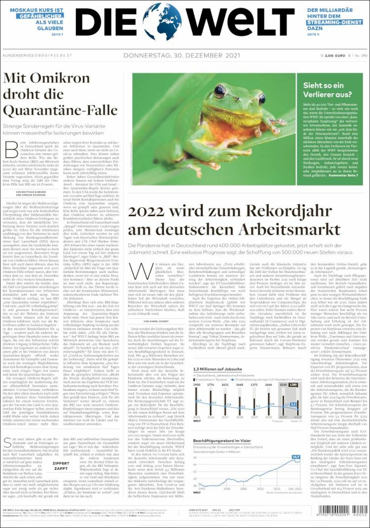 Portada de Die Welt (Alemania)