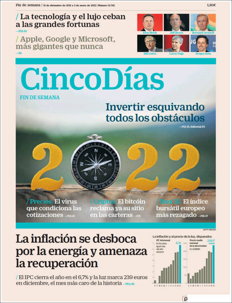 Portada de Cinco Días (Espa&ntilde;a)