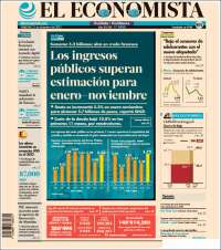 Portada de El Economista (México)