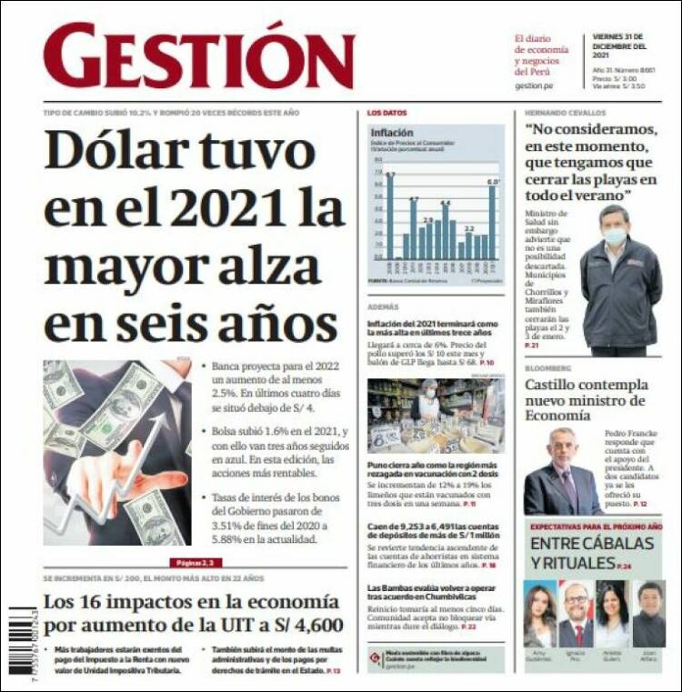 Portada de Diario Gestión (Perú)