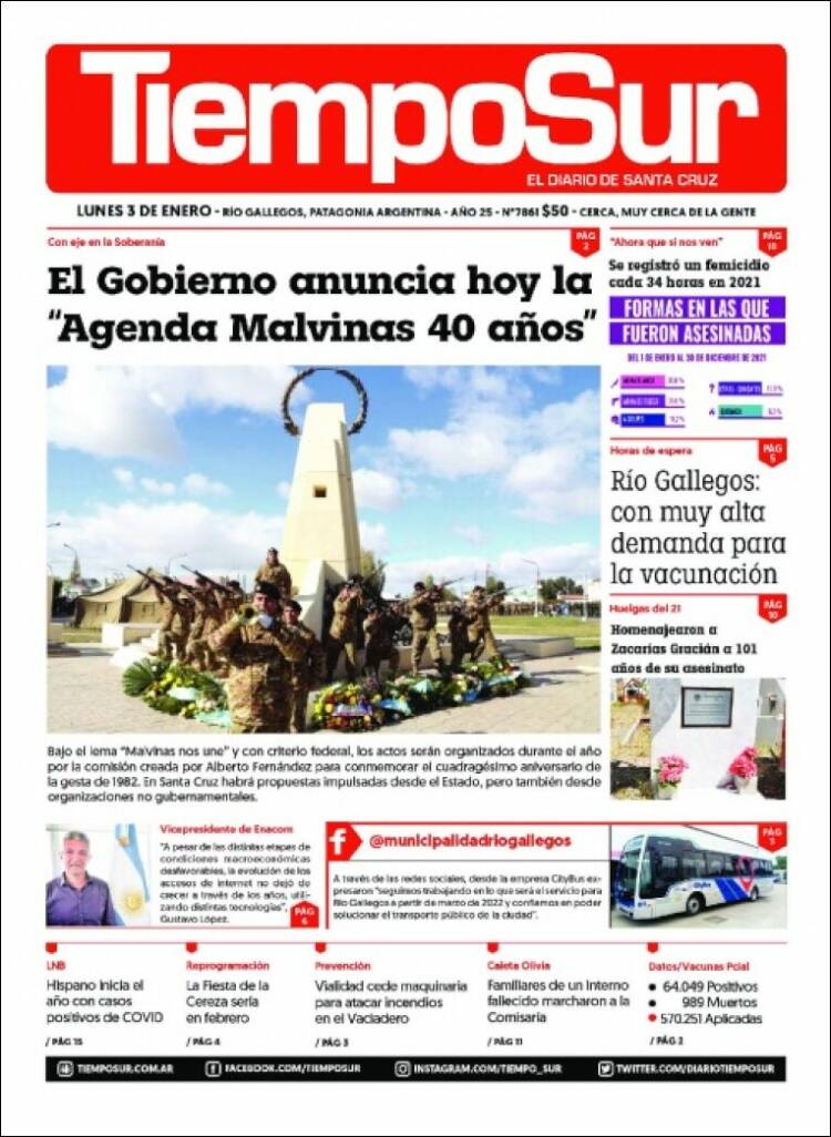 Portada de Tiempo Sur (Argentina)