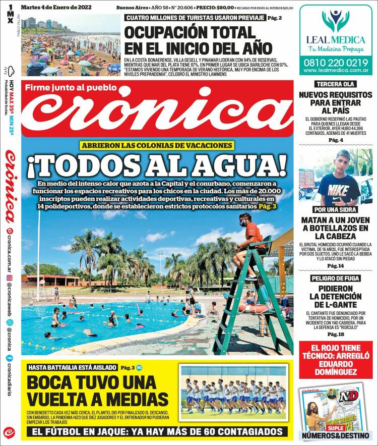 Portada de Crónica (Argentina)