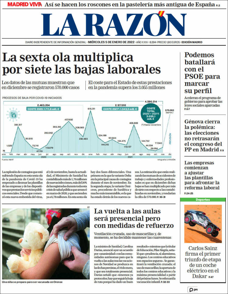 Portada de La Razón (Espa&ntilde;a)