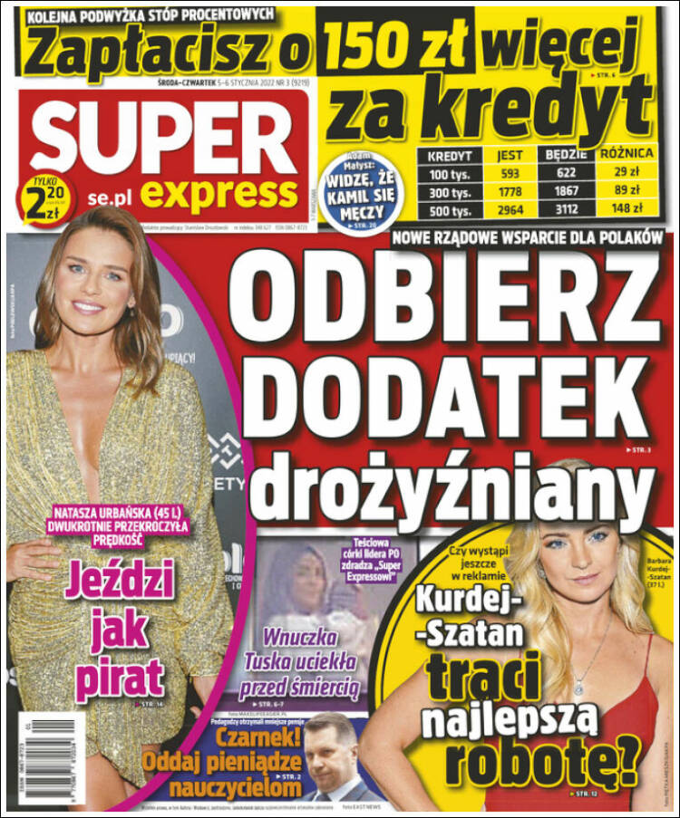 Portada de Super Express (Polonia)