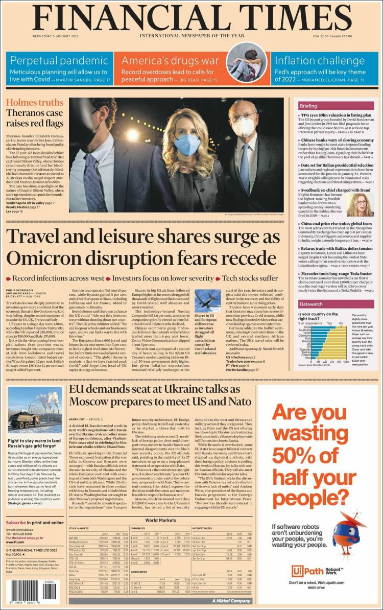 Portada de Financial Times - USA (USA)