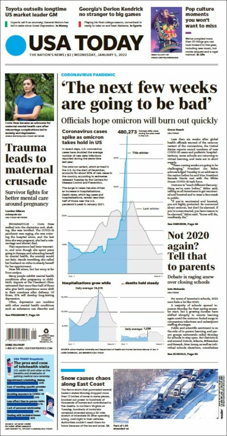 Portada de USA Today (USA)