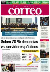 Correo - El diario del Estado de Guanajuato