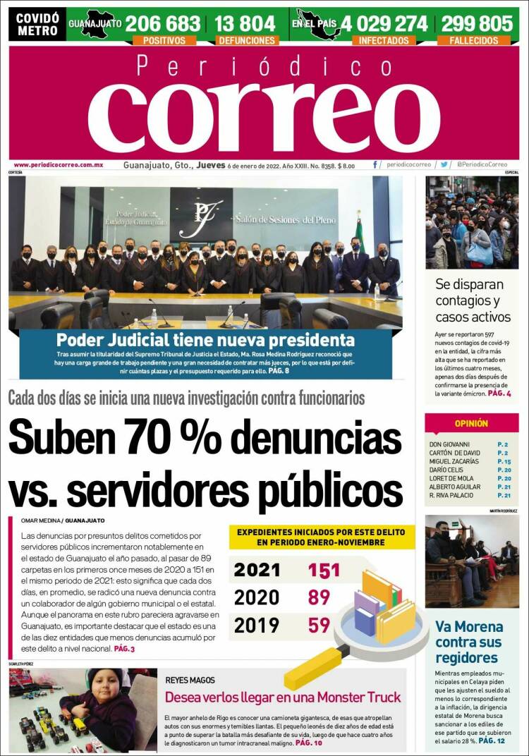 Portada de Correo - El diario del Estado de Guanajuato (México)