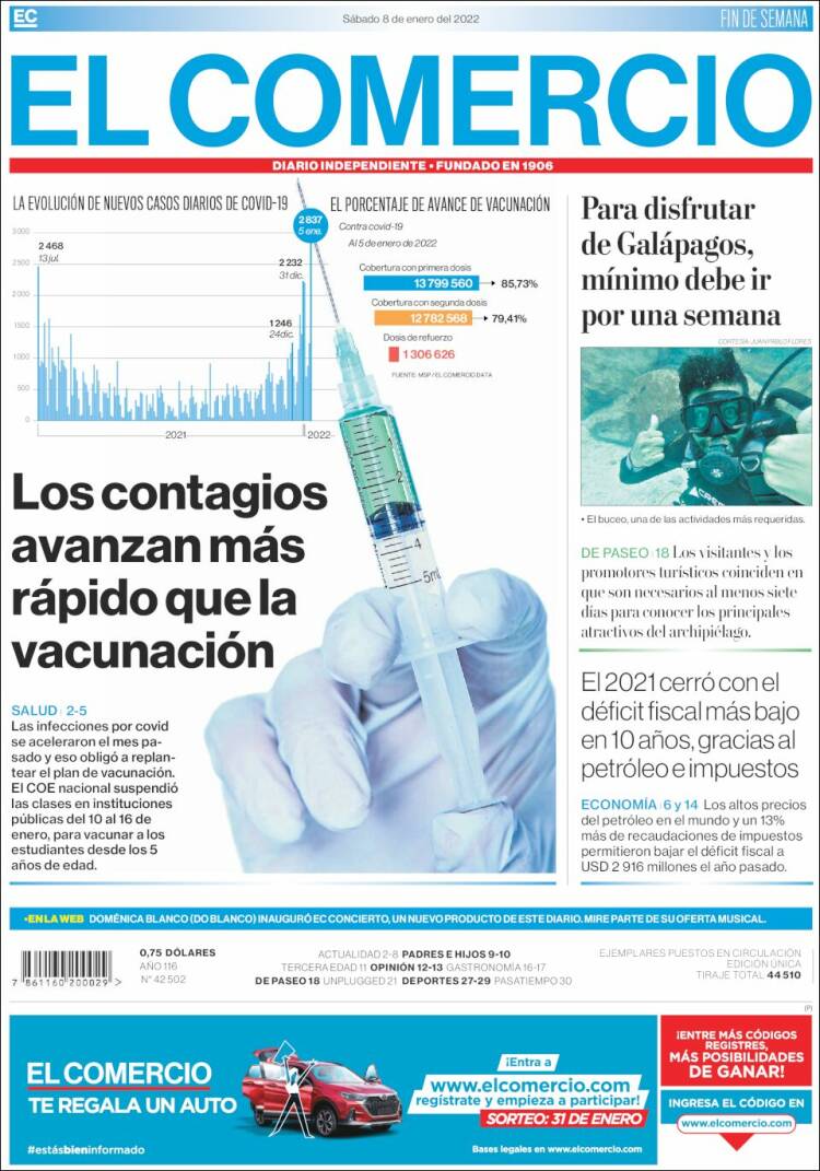 Portada de El Comercio (Ecuador)
