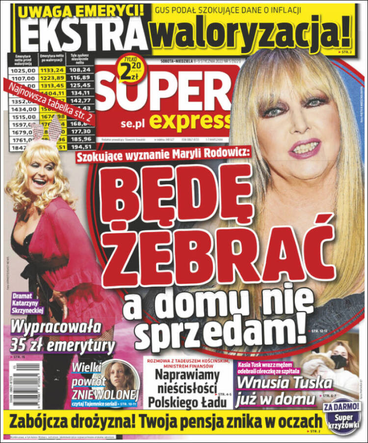 Portada de Super Express (Polonia)