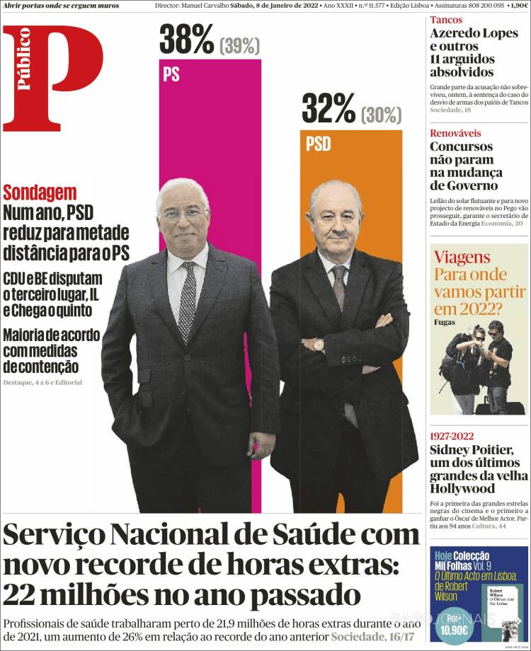 Portada de Público (Portugal)