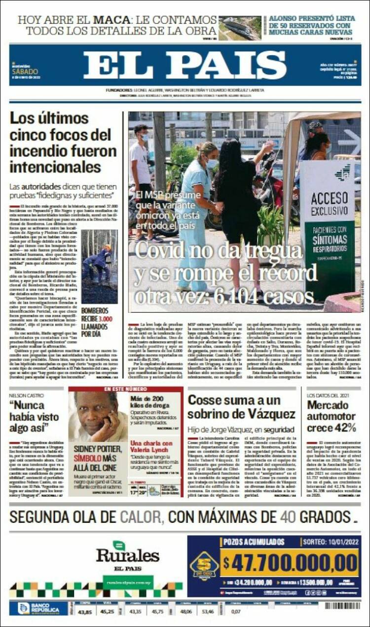 Portada de El País (Uruguay)