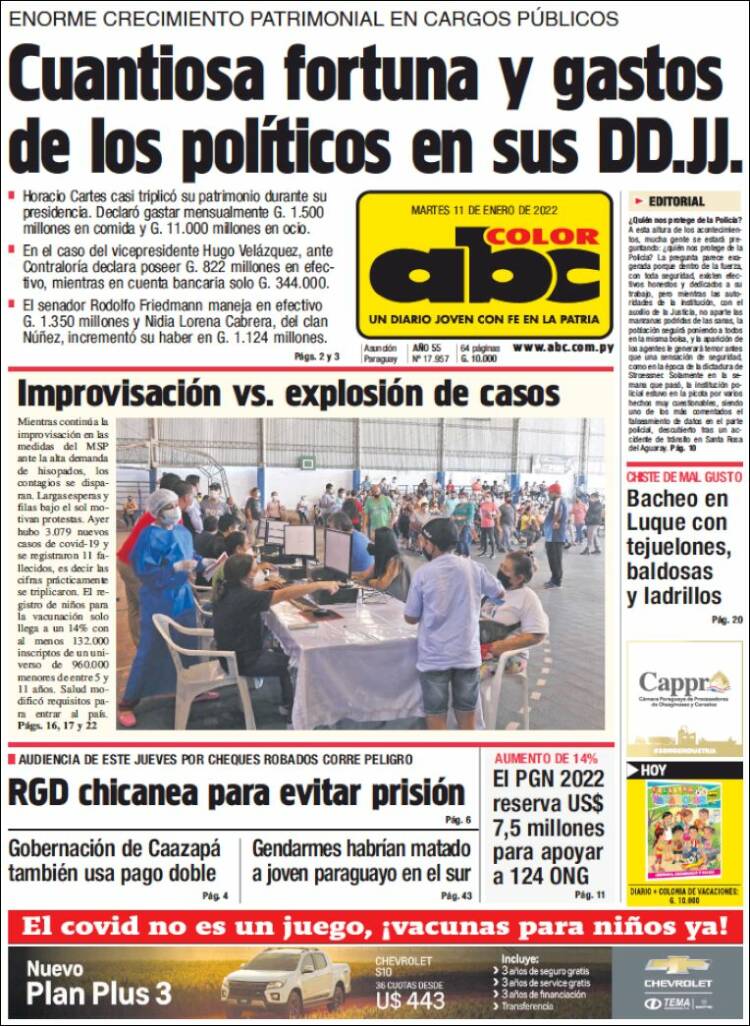 Portada de ABC Color (Paraguay)
