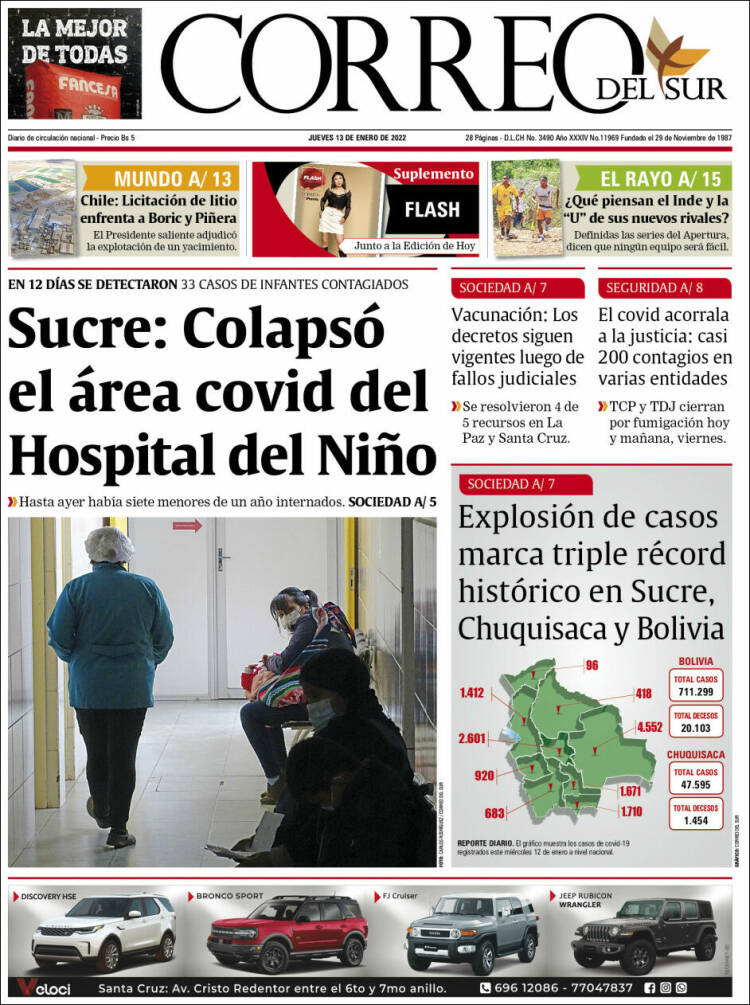 Portada de Correo Sur (Bolivia)