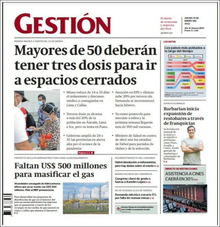 Portada de Diario Gestión (Perú)