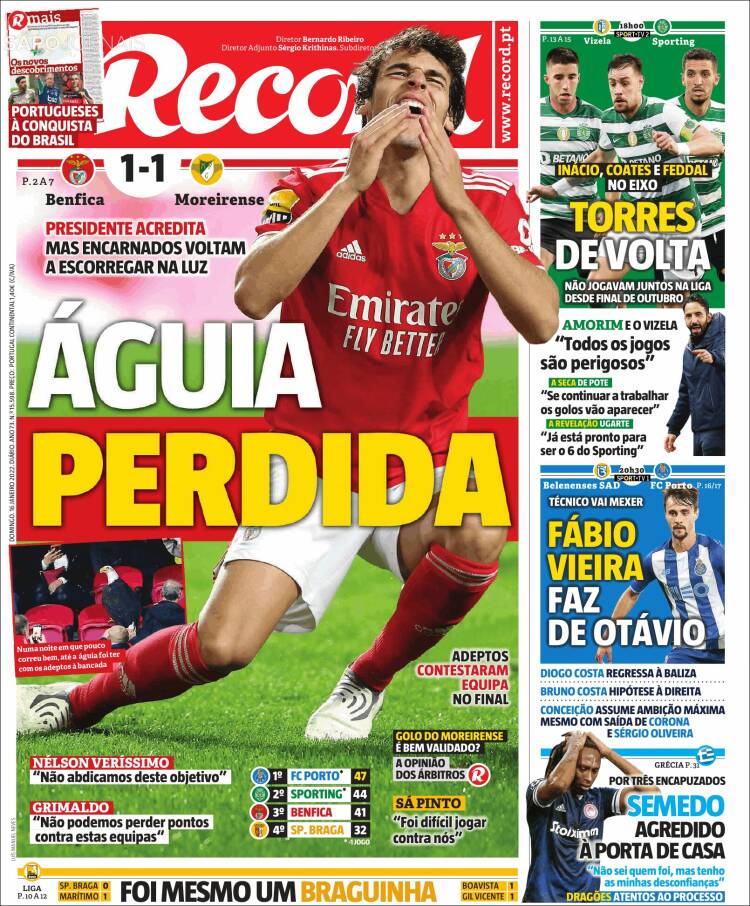 Portada de Record (Portugal)