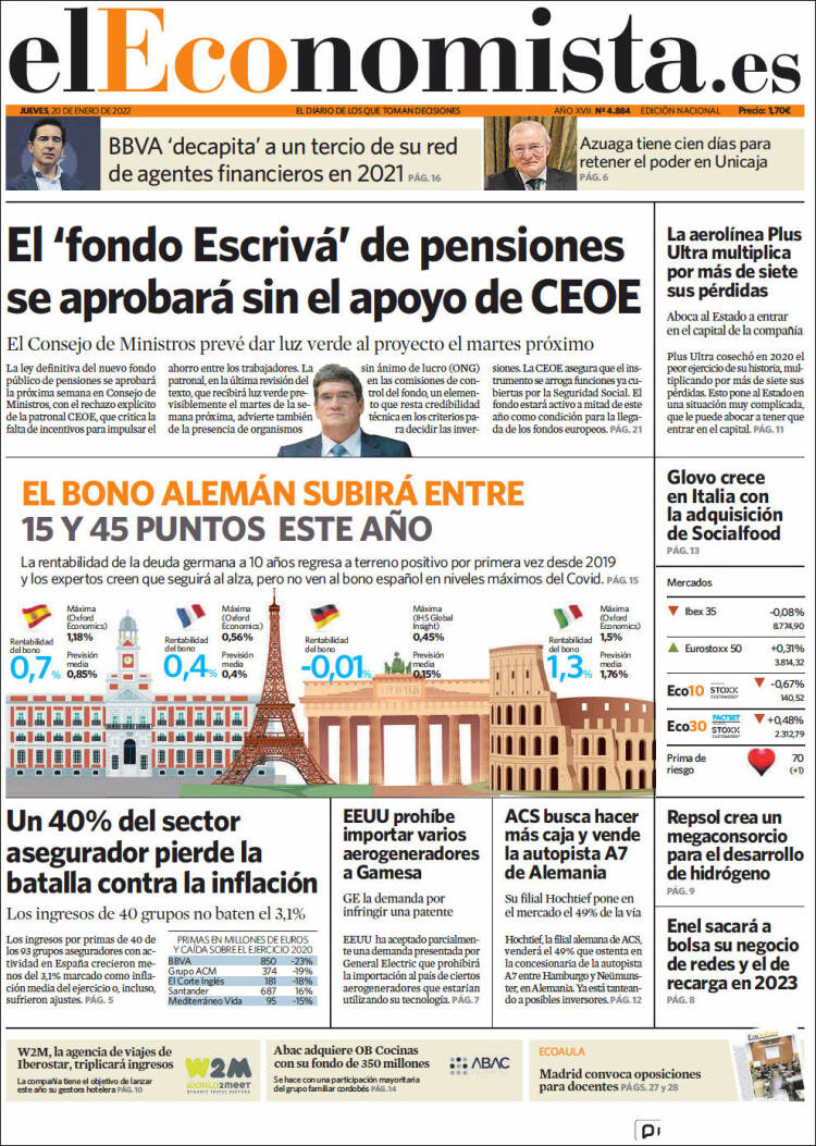 Portada de El Economista (Espa&ntilde;a)