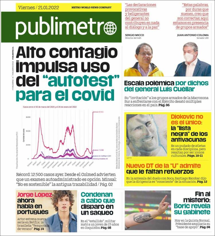 Portada de Publimetro (Chile)