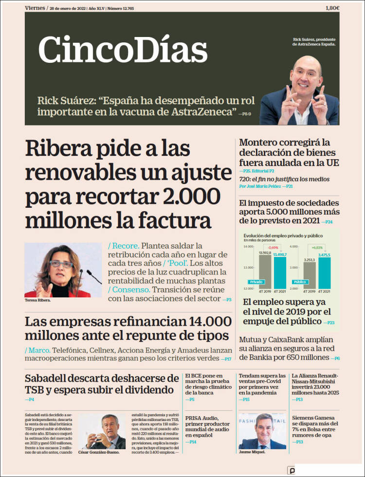 Portada de Cinco Días (Espa&ntilde;a)