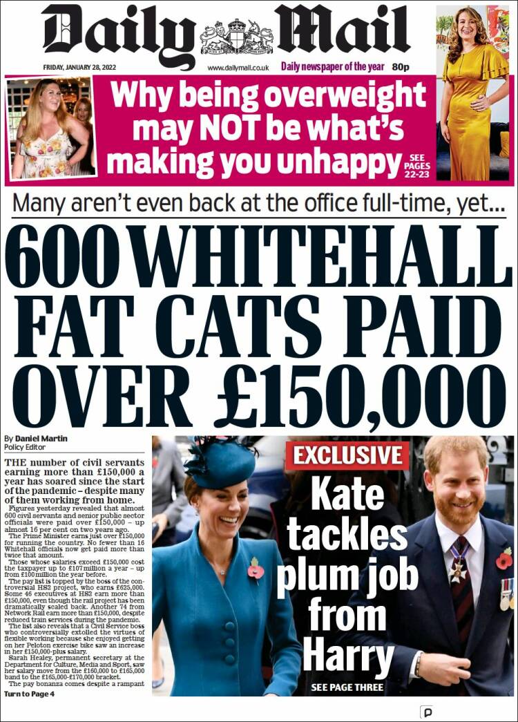 Portada de Daily Mail (Reino Unido)