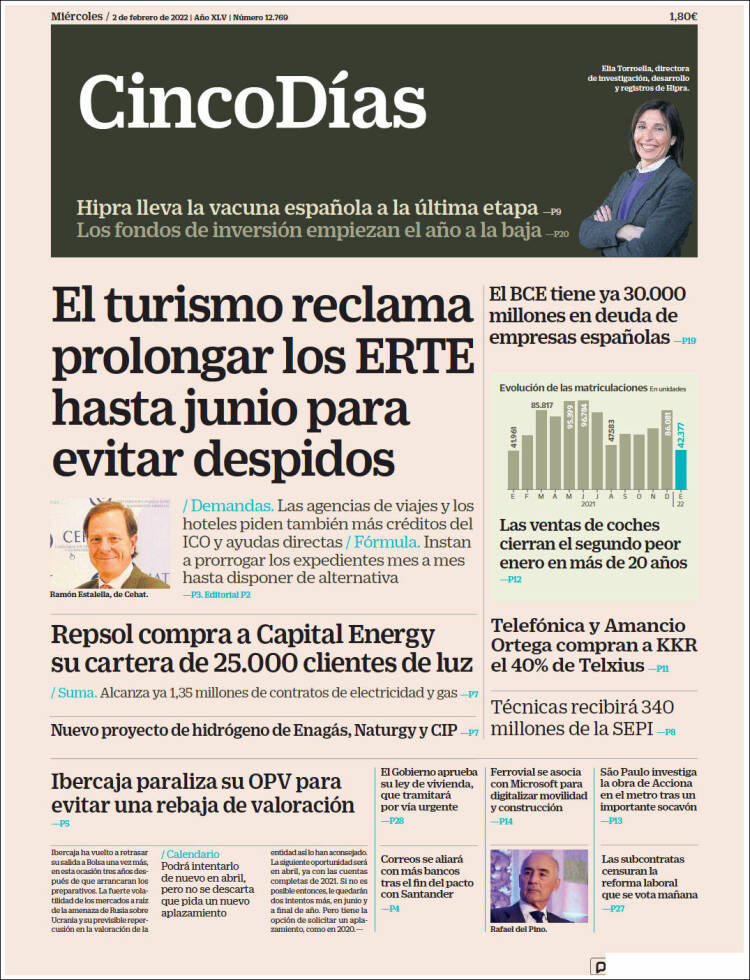 Portada de Cinco Días (Espa&ntilde;a)