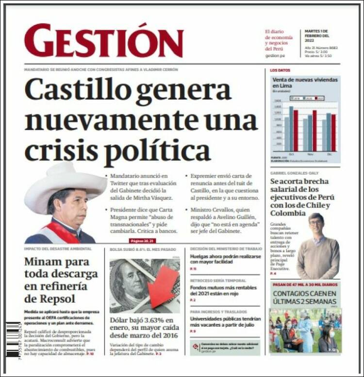 Portada de Diario Gestión (Per&uacute;)