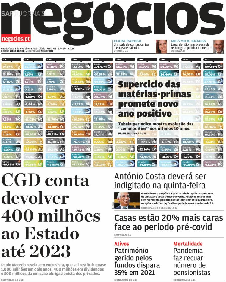 Portada de Jornal de Negócios (Portugal)