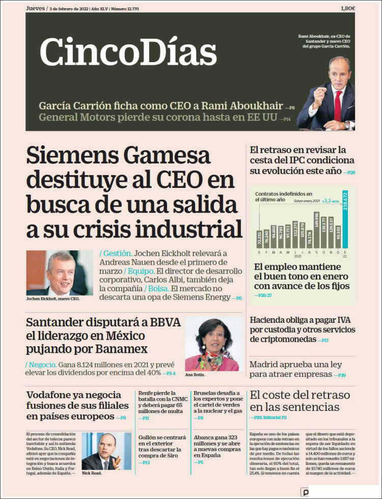 Portada de Cinco Días (Espa&ntilde;a)