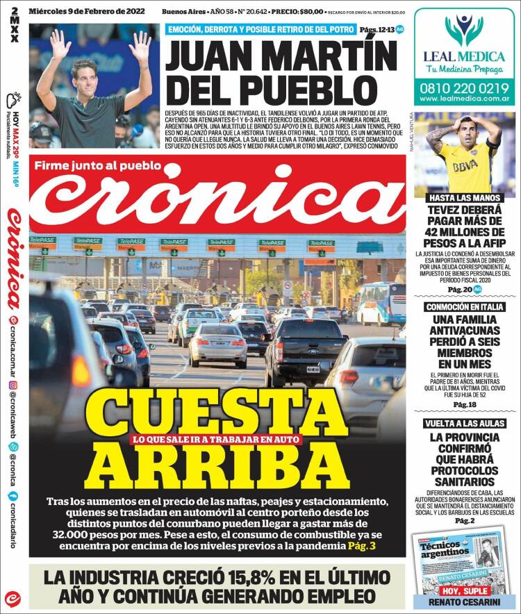 Portada de Crónica (Argentina)