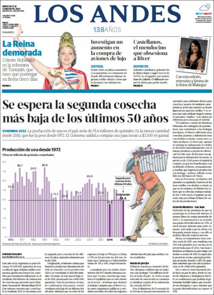 Portada de Los Andes - Mendoza (Argentina)