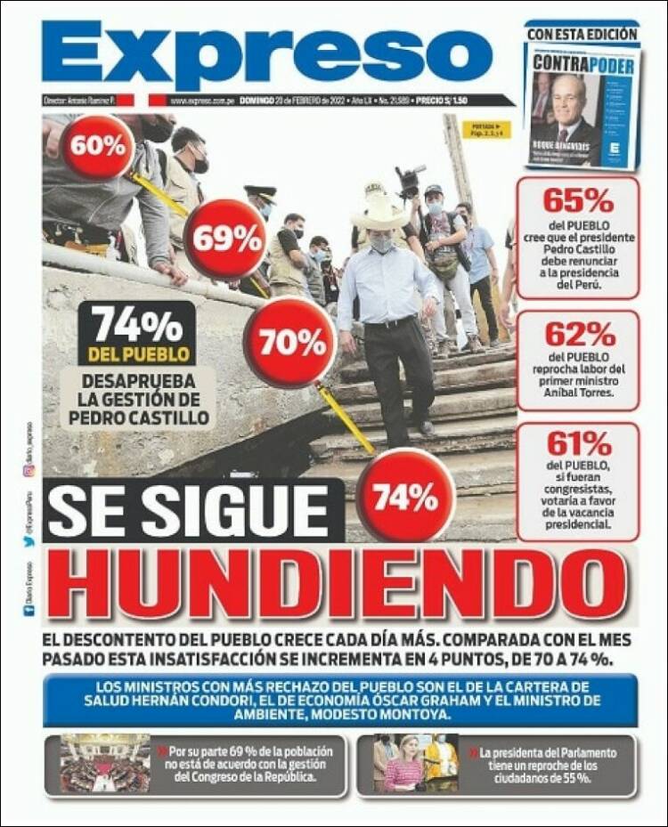 Portada de Expreso (Perú)