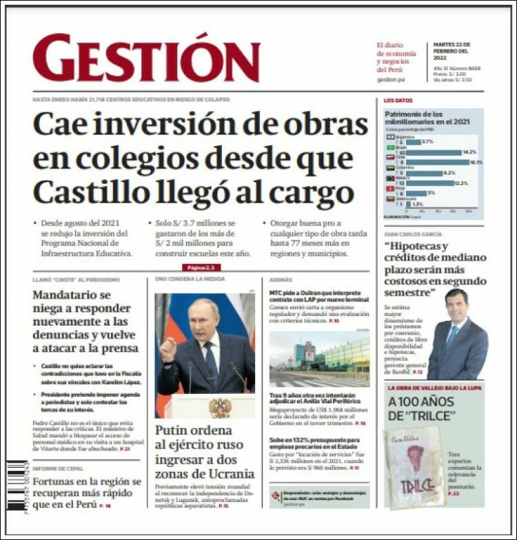 Portada de Diario Gestión (Per&uacute;)