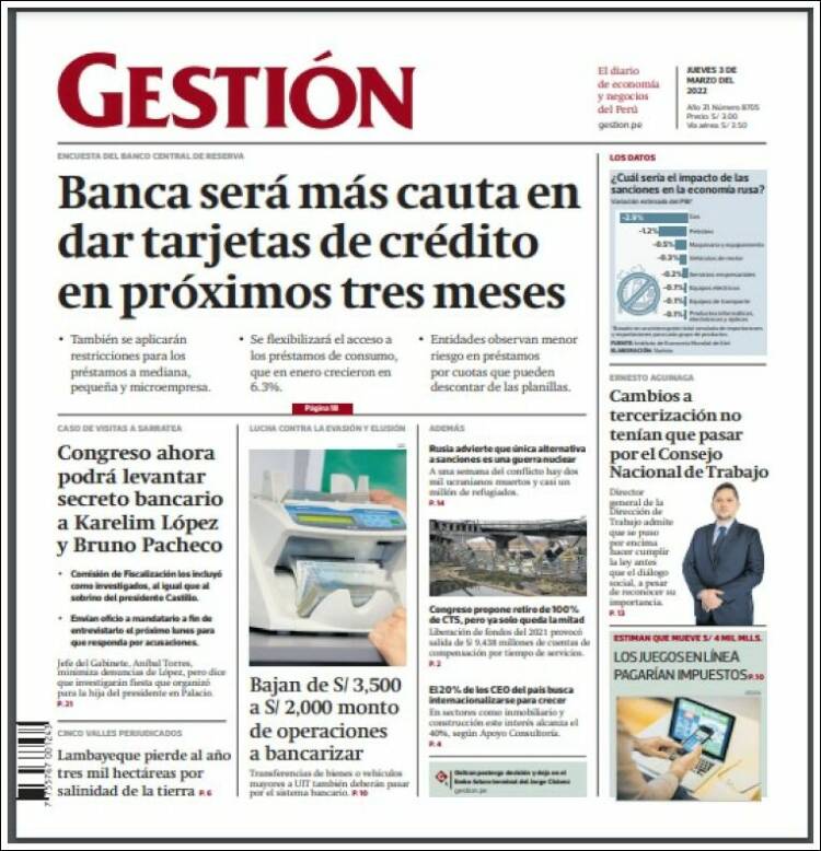Portada de Diario Gestión (Perú)