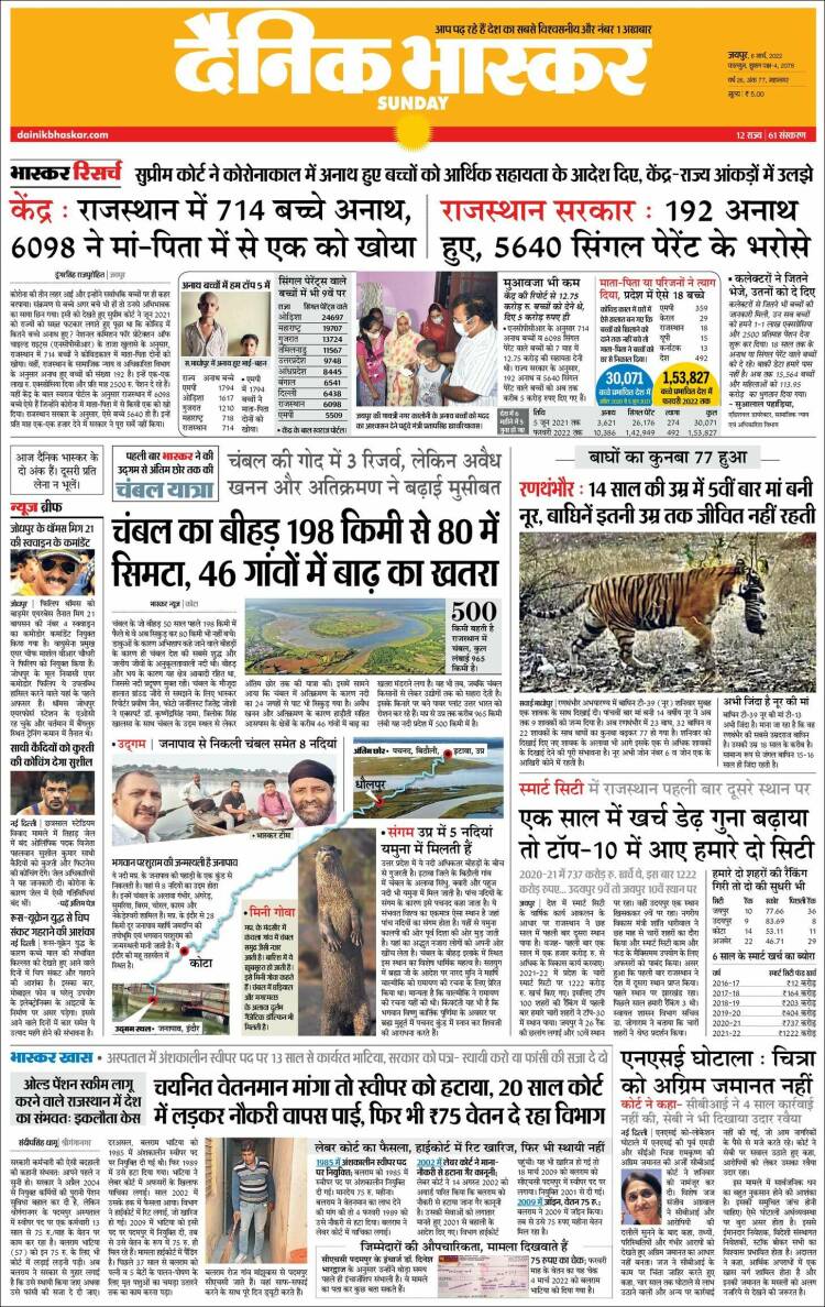 Portada de Dainik Bhaskar - दैनिक भास्कर (India)