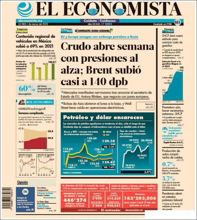 Portada de El Economista (México)